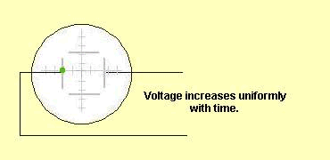 Timebase - Animated GIF