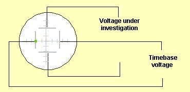  Waveform - Animated GIF