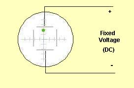 fixed volts